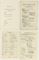 [DODGSON, Charles Lutwidge ('Lewis
