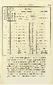 MENABREA, Luigi Federico (1809-1896). Notions sur la machine analytique de M. Charles Babbage. In Bibliothèque universelle de Genève. Nouvelle série 41 (1842): 352-76.