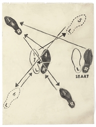 Andy Warhol (1928-1987) , Dance Diagram | Christie's dance diagram andy warhol 
