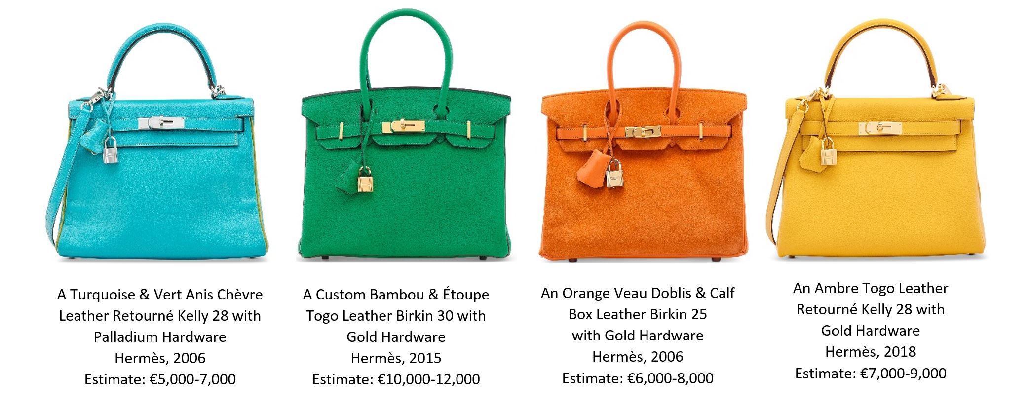 Christies - Inside the Orange Box: a collection of Hermès bags and  accessories