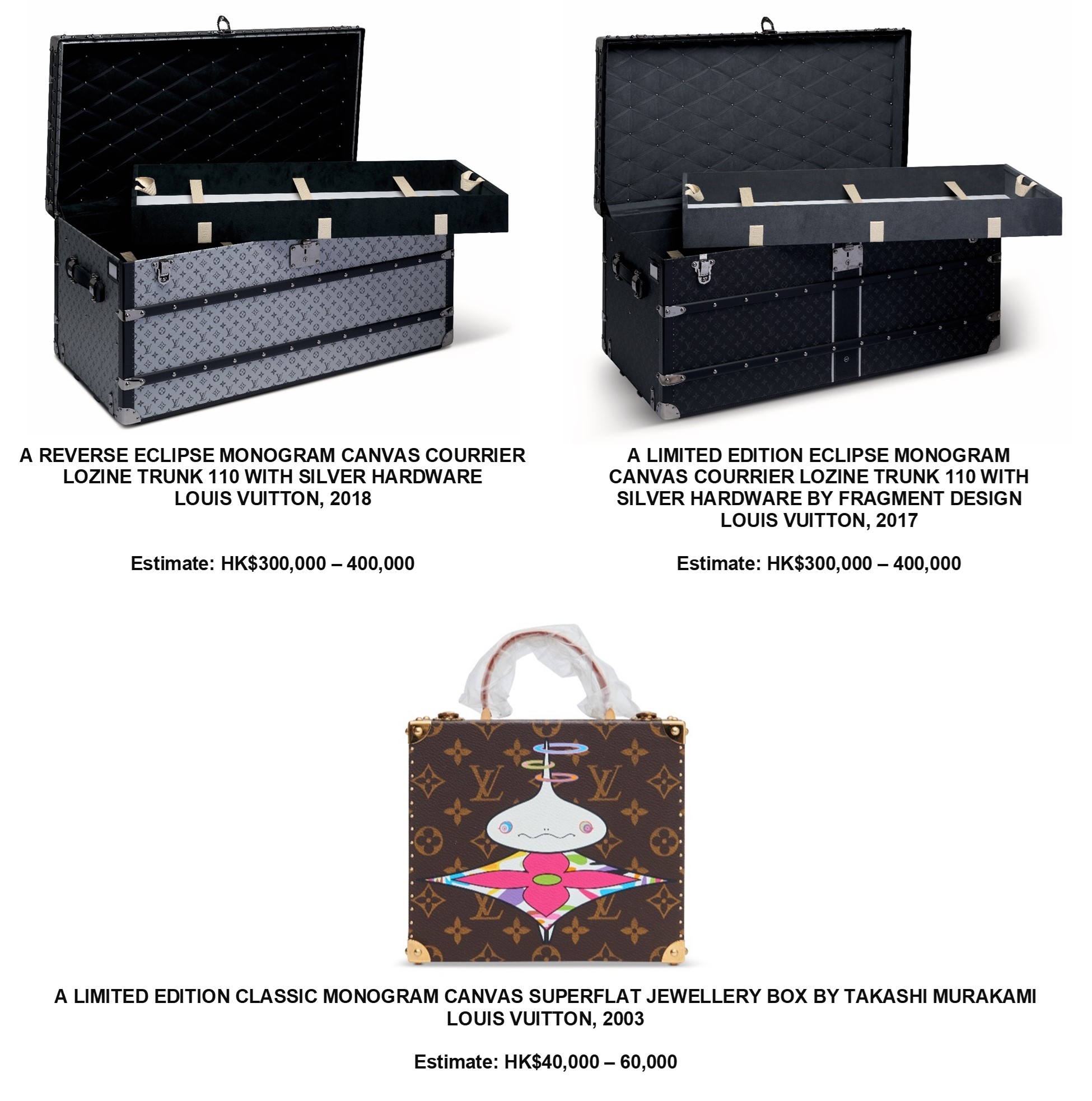 A Christie's Expert on the Value of Louis Vuitton Luggage - Christie's  International Real Estate