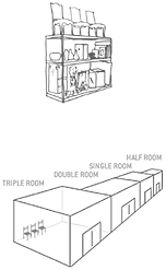 Storage types image