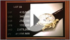 Important Watches, Geneva