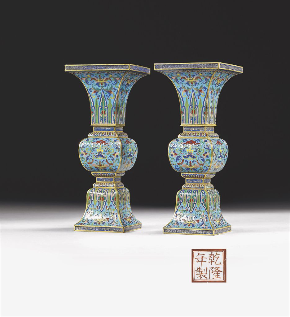 Source: Christie's Image