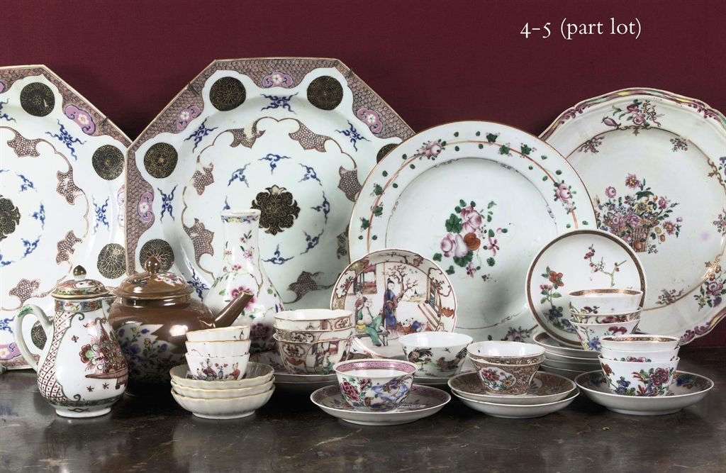 Source: Christie's Image