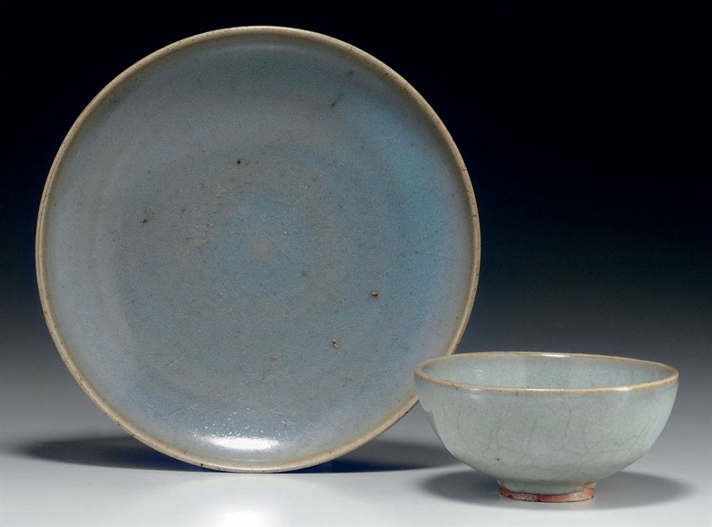 Source: Christie's Image