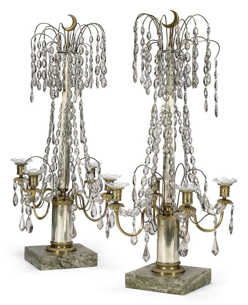 Source: Christie's Image