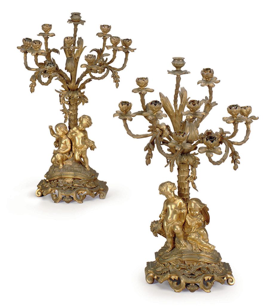 Source: Christie's Image