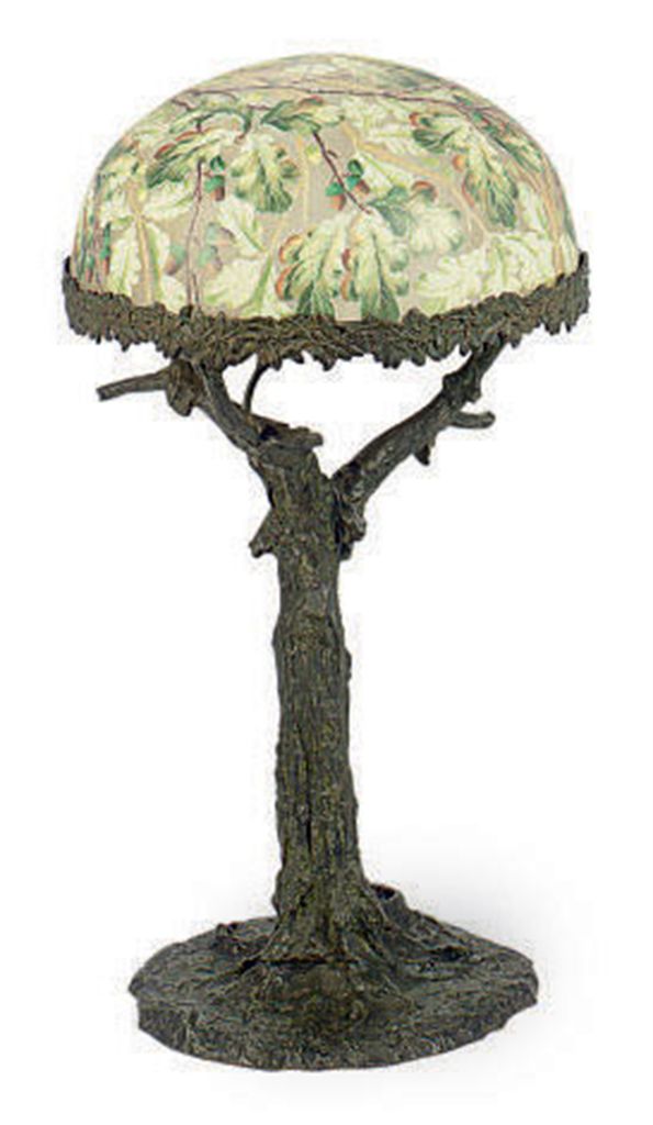Source: Christie's Image