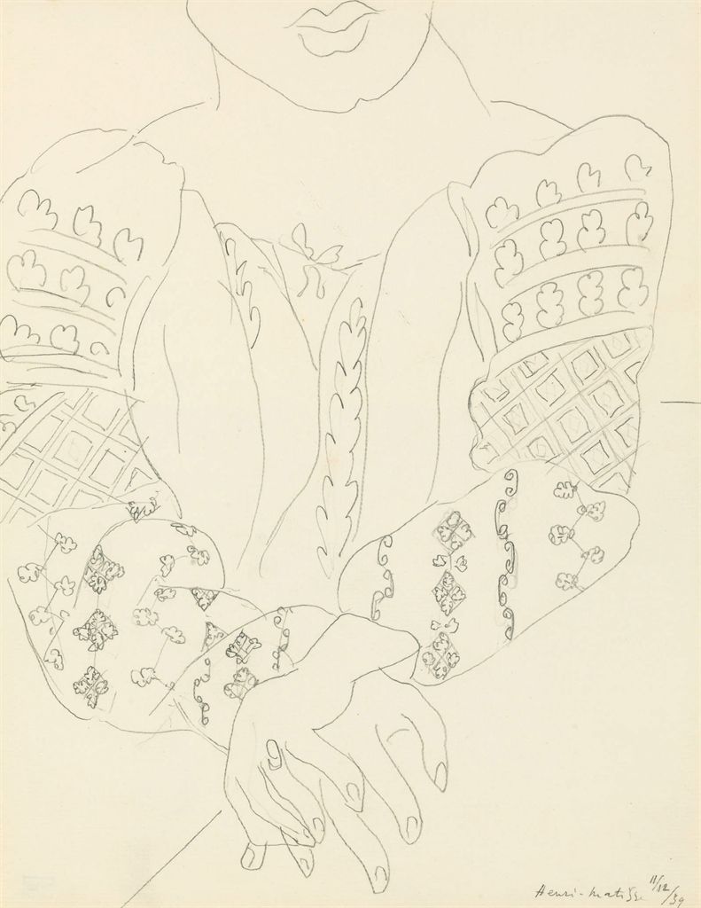 Source: Christie's Image