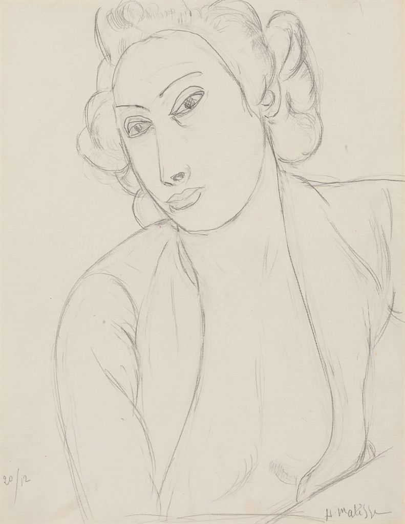 Source: Christie's Image