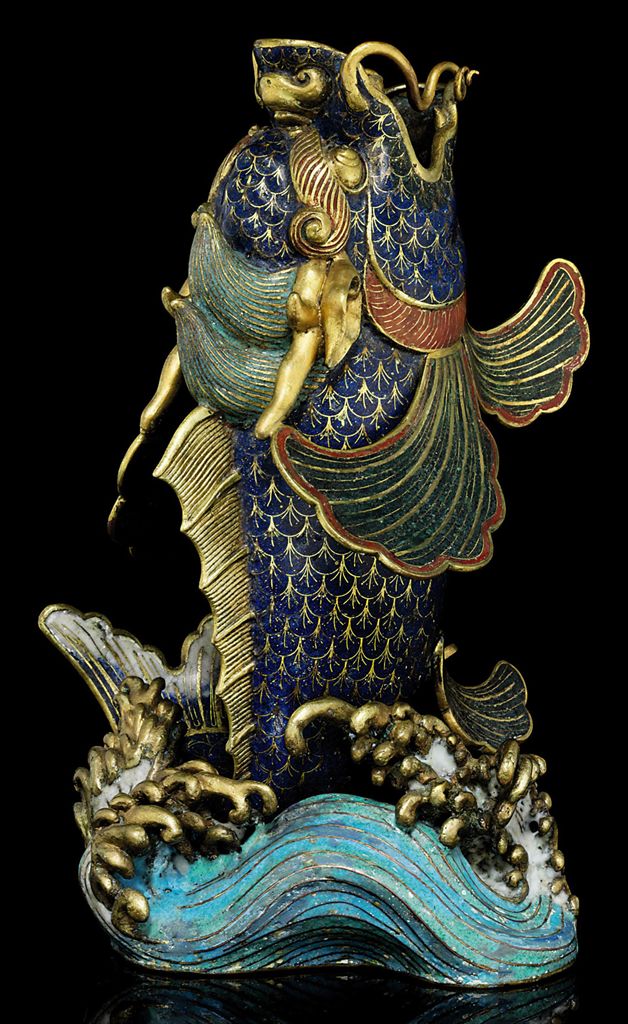 Source: Christie's Image