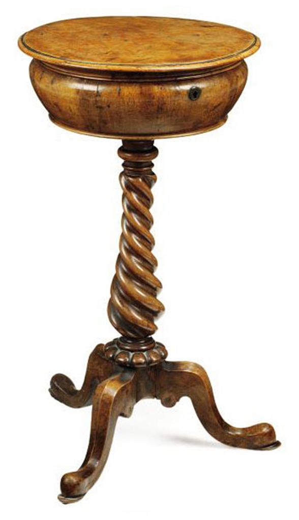 Source: Christie's Image