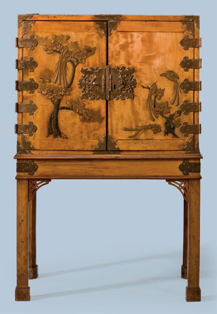 Source: Christie's Image