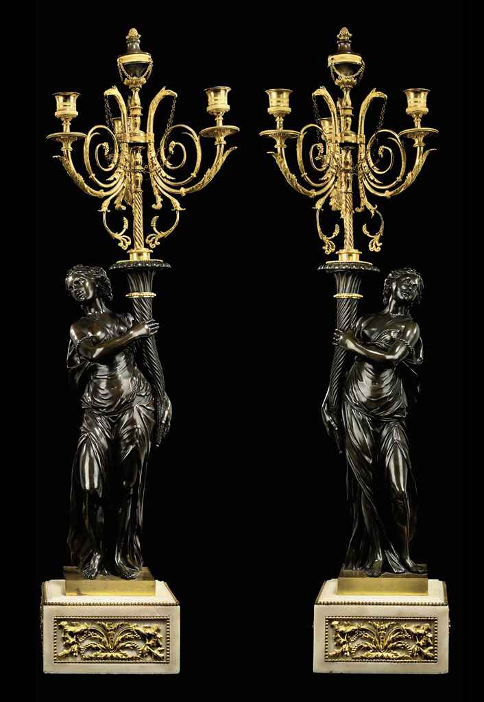 Source: Christie's Image