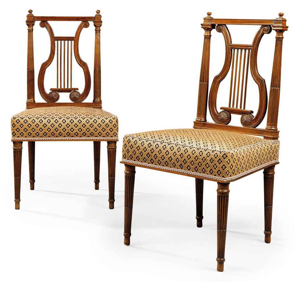 Source: Christie's Image
