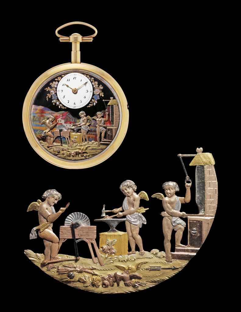 Source: Christie's Image