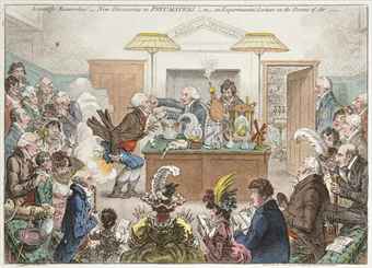 Scientific Discoveries on James Gillray 1756 1815 Scientific Researches New Discoveries