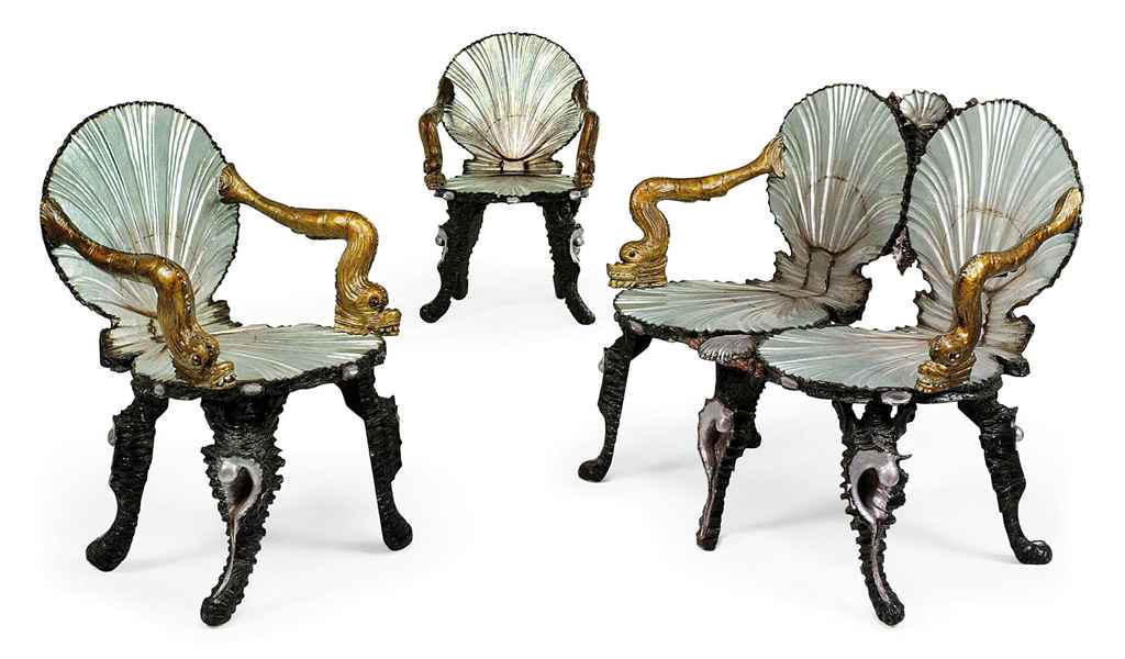 Source: Christie's Image