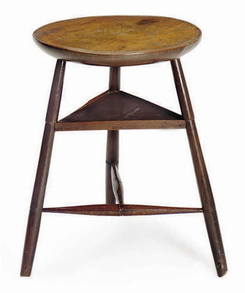 Source: Christie's Image