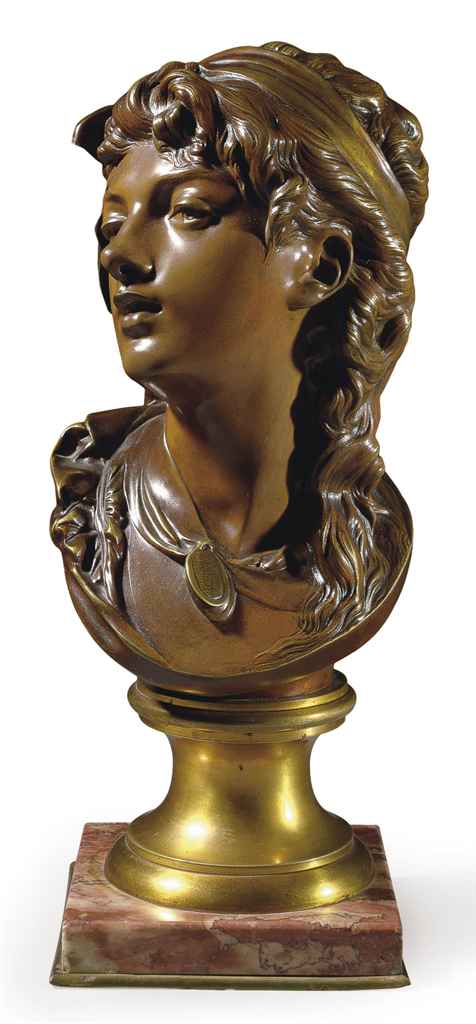 Source: Christie's Image