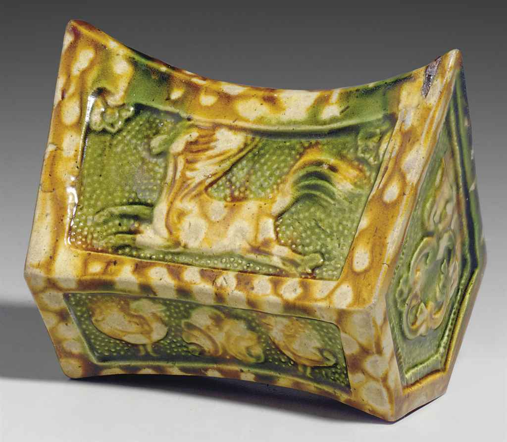 Source: Christie's Image