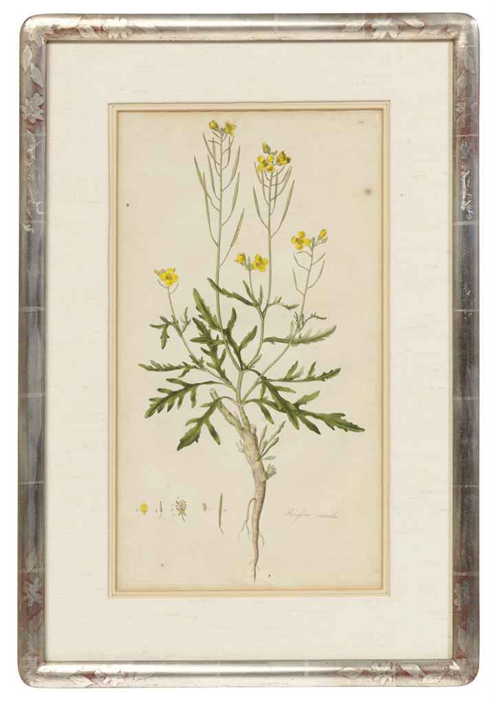 Source: Christie's Image