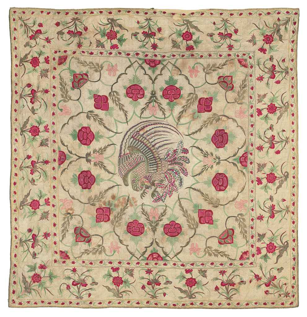 Source: Christie's Image
