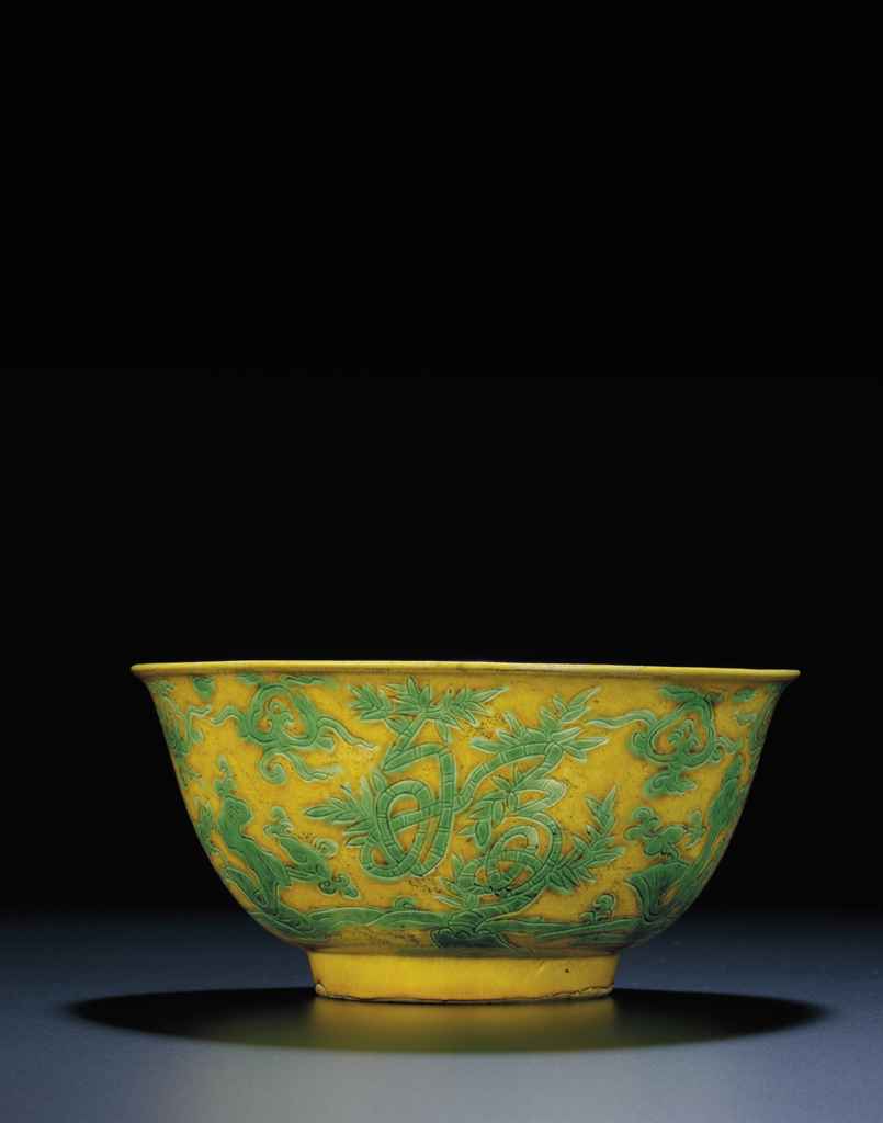 Source: Christie's Image
