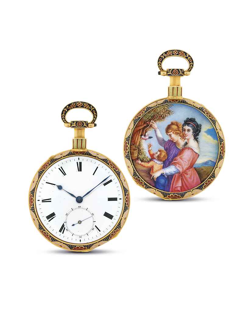 Source: Christie's Image