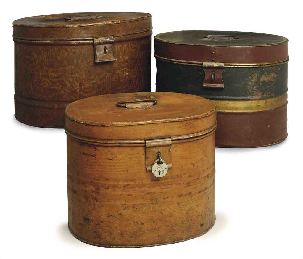 Source: Christie's Image