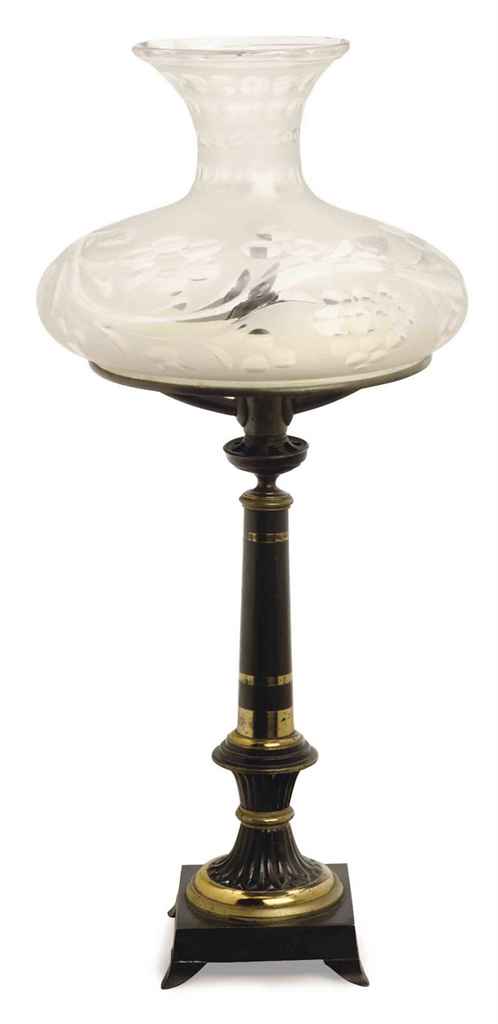 Source: Christie's Image