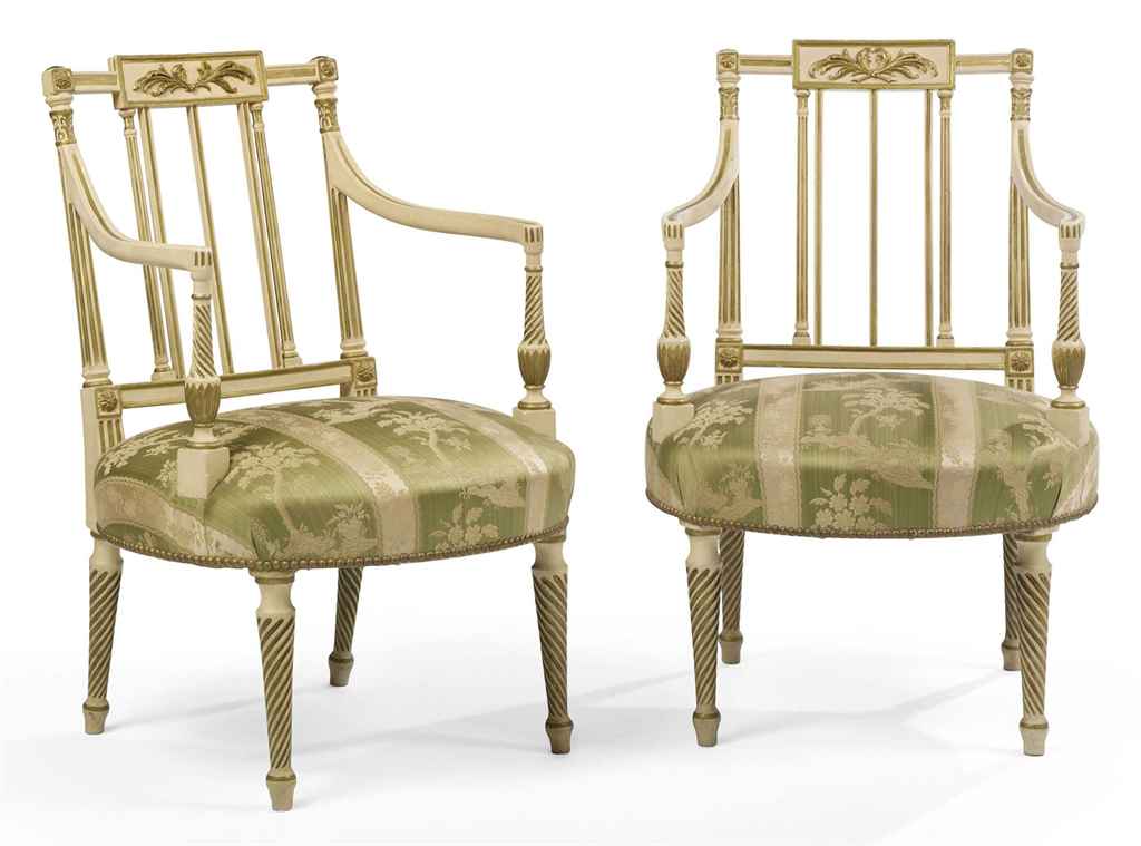 Source: Christie's Image
