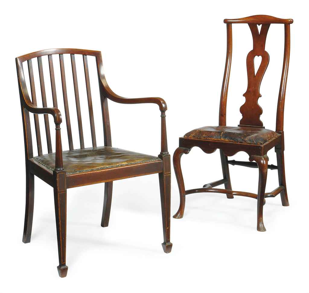 Source: Christie's Image