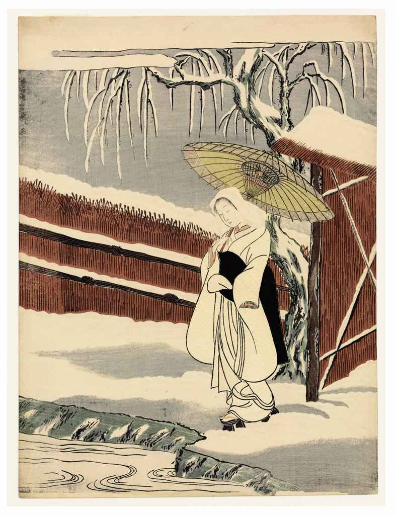 Source: Christie's Image