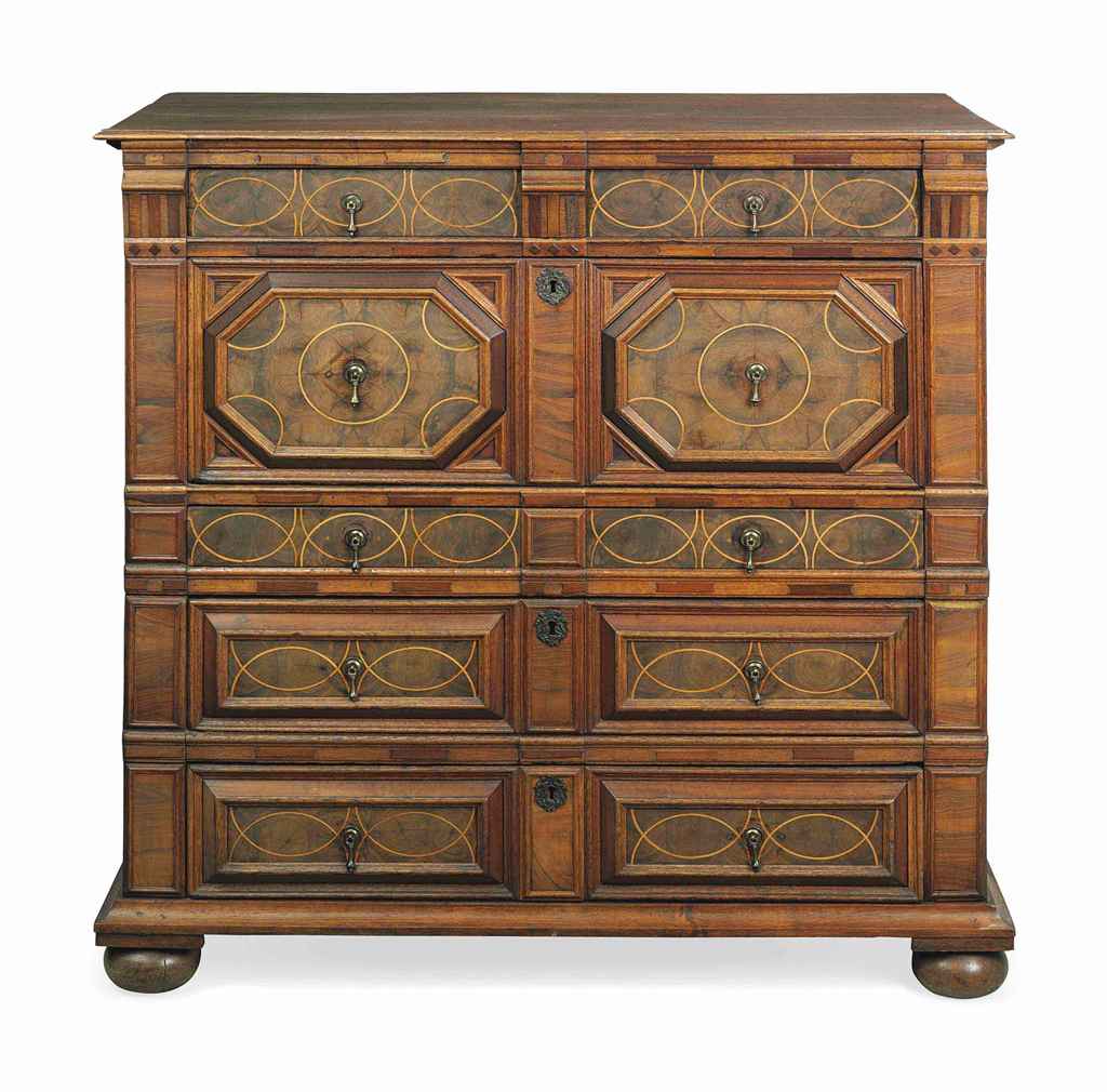 Source: Christie's Image