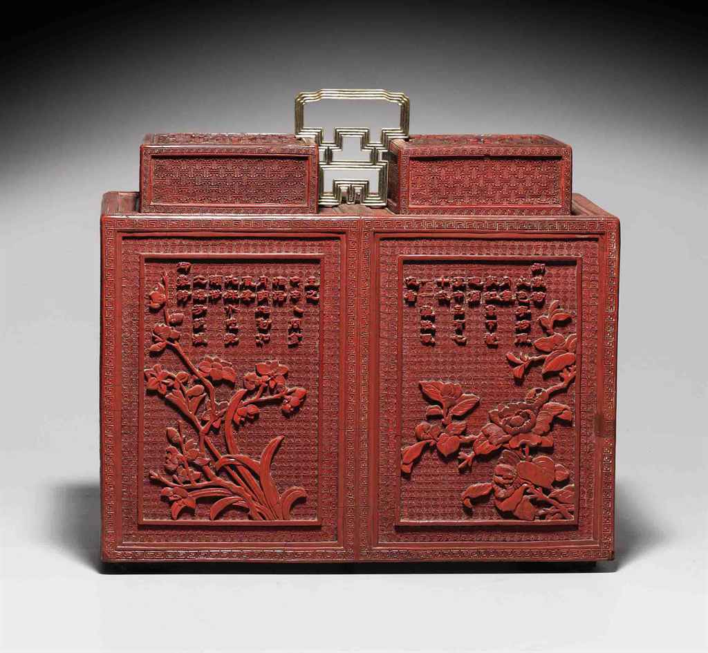 Source: Christie's Image