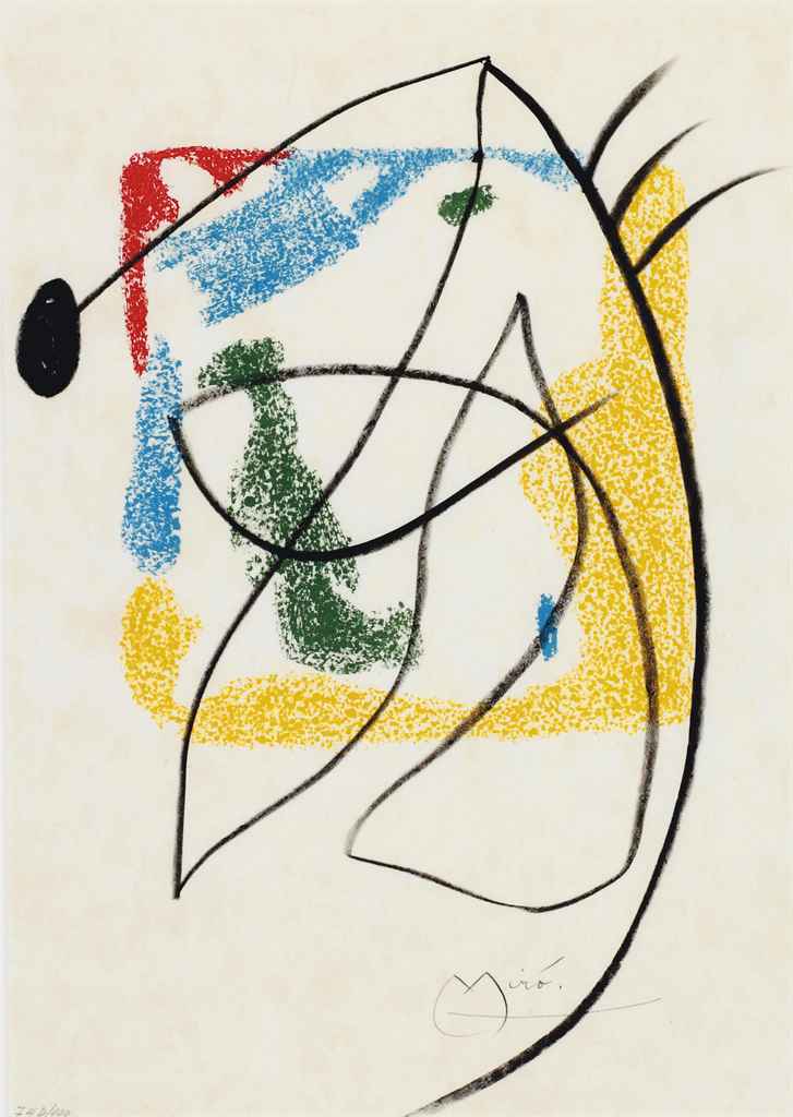 Source: Christie's Image