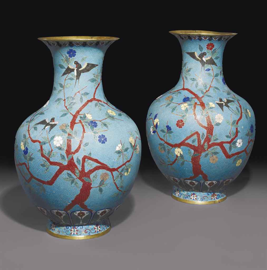 Source: Christie's Image