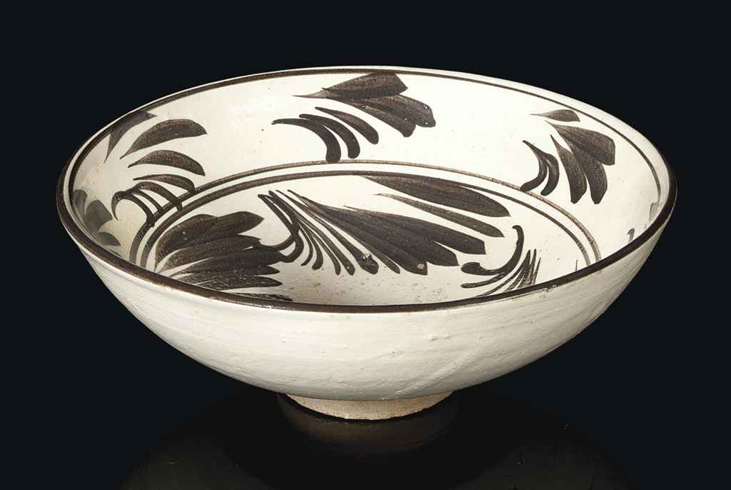 Source: Christie's Image