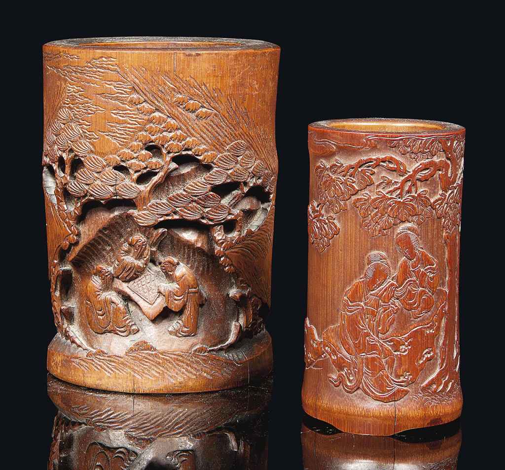 Source: Christie's Image