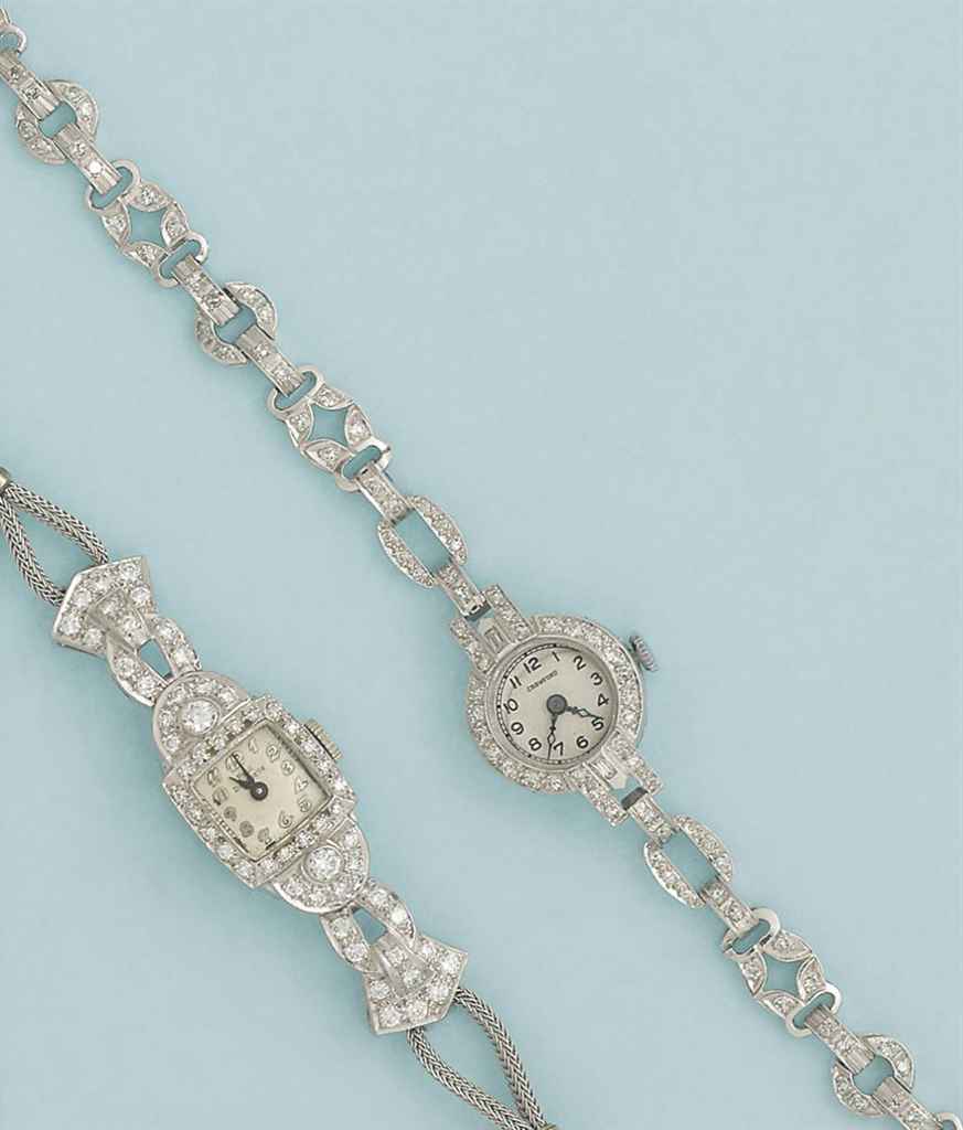 Source: Christie's Image
