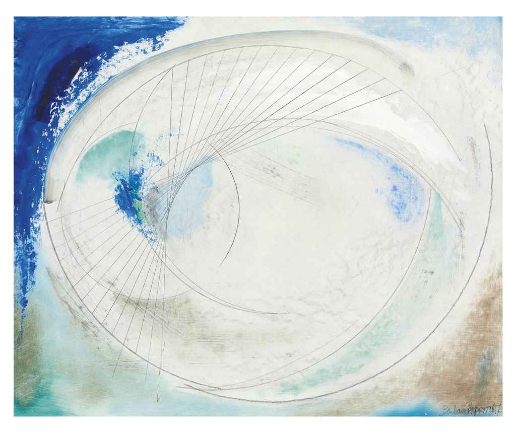 Source: Christie's Image