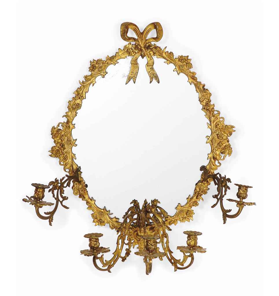 Source: Christie's Image