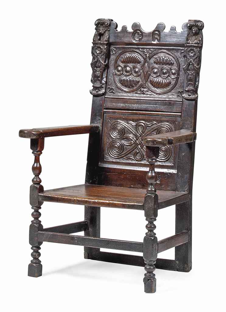 Source: Christie's Image