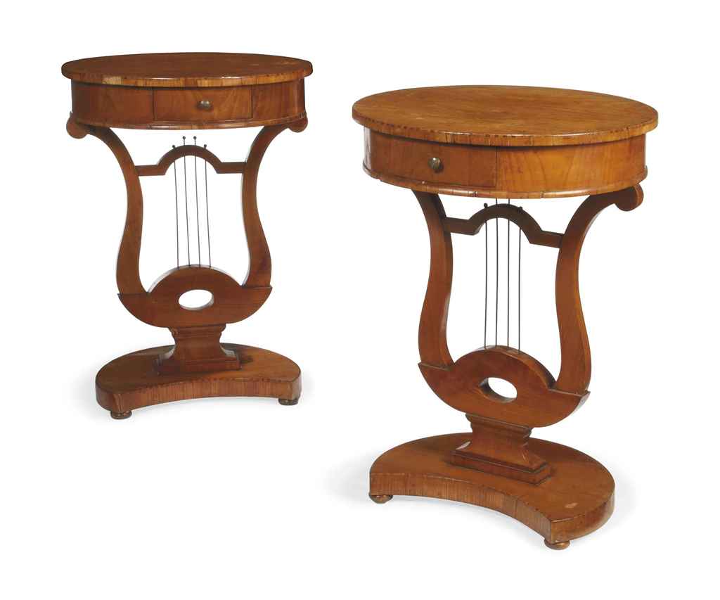 Source: Christie's Image