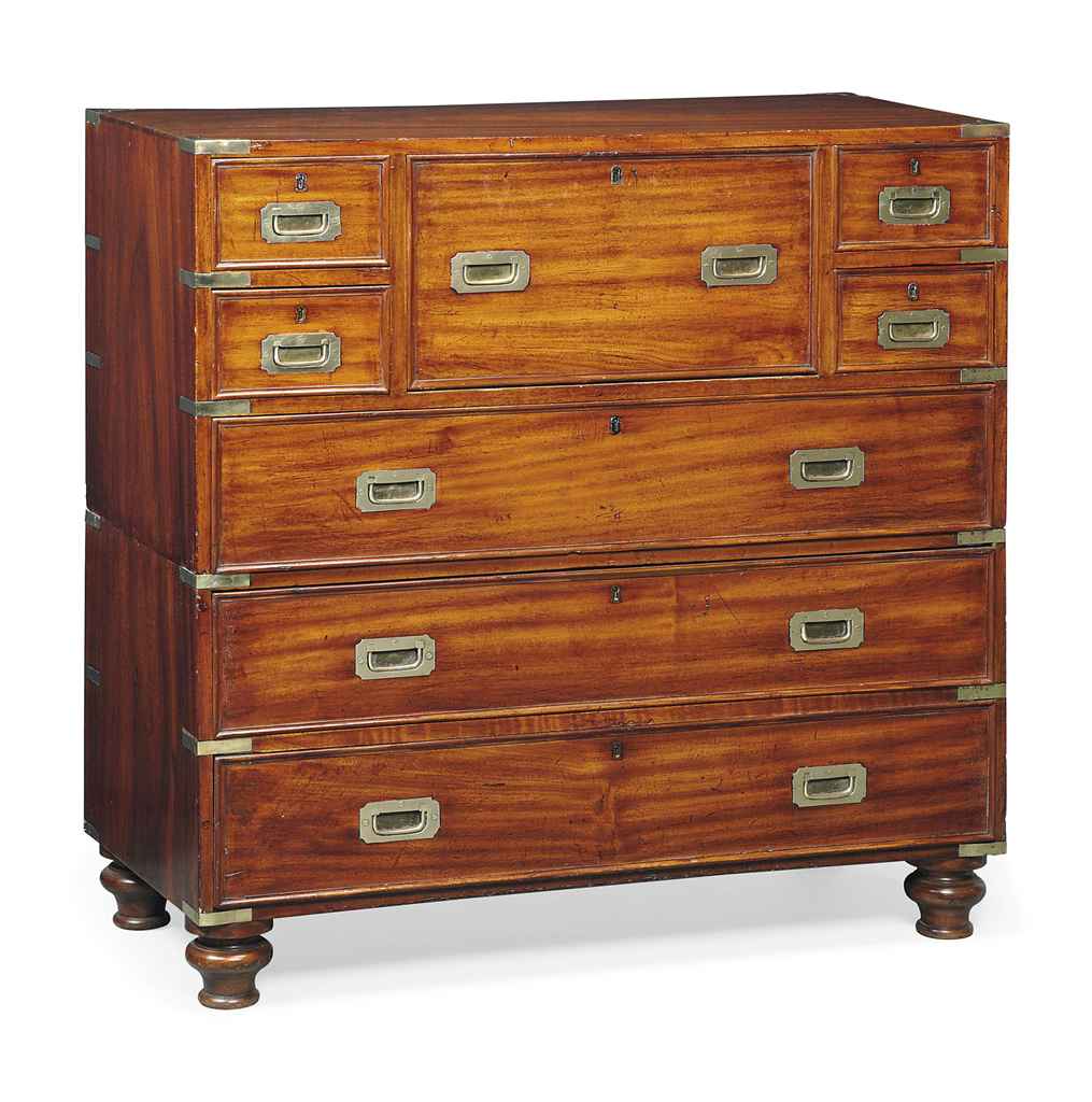 Source: Christie's Image