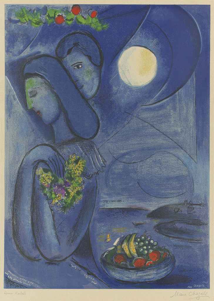 Source: Christie's Image