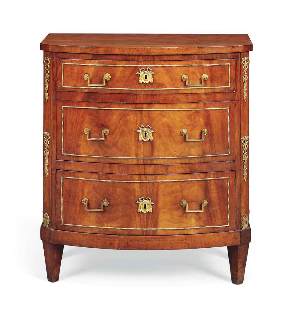 Source: Christie's Image