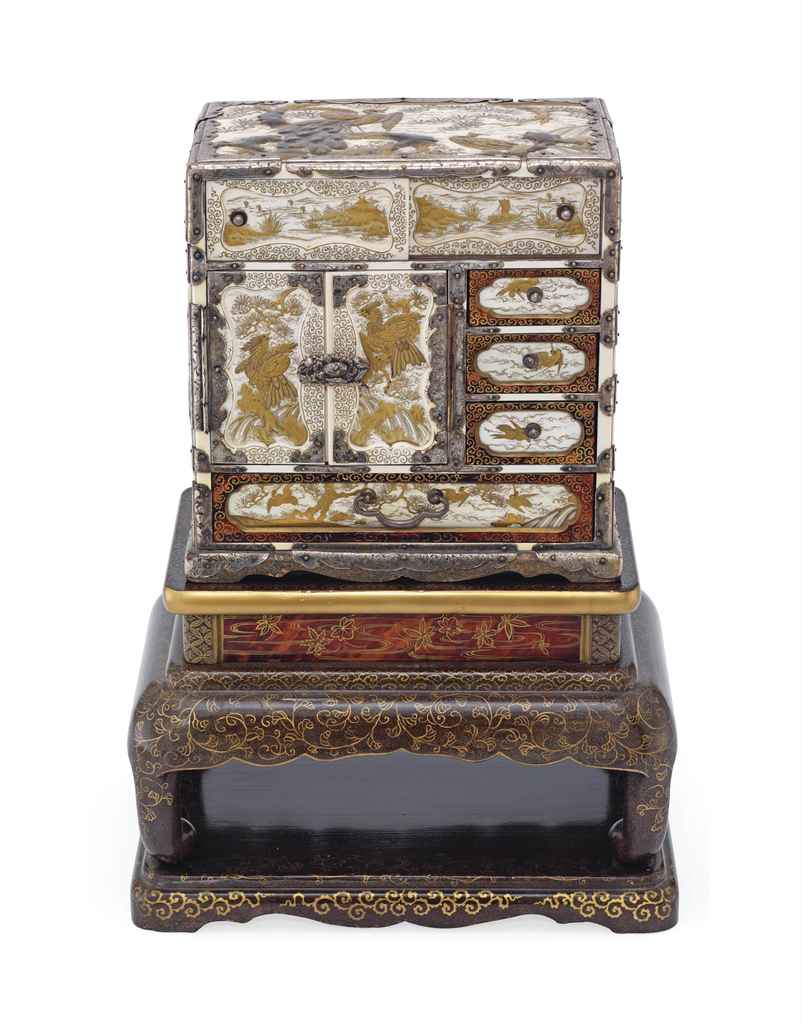 Source: Christie's Image